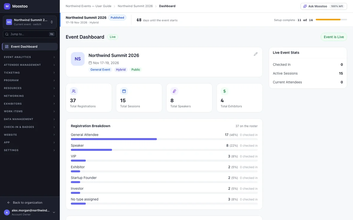 The Moostoo event dashboard with registrations, sessions, speakers, exhibitors and a breakdown by attendee type