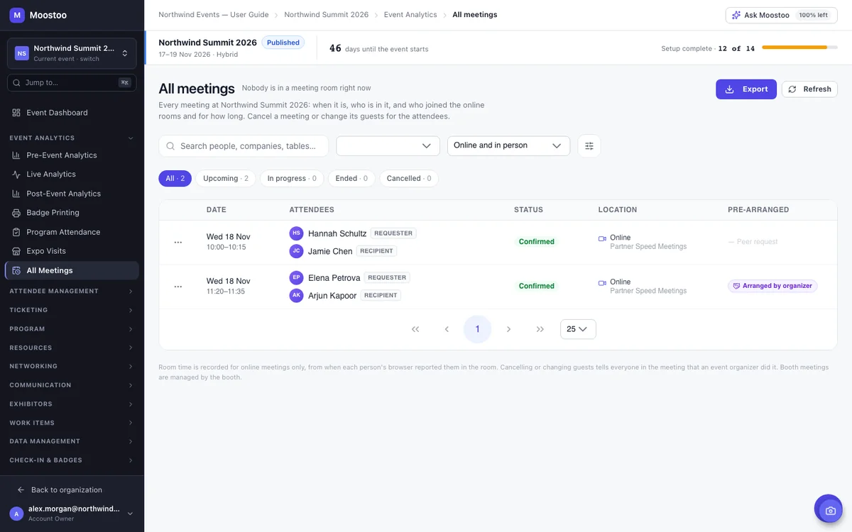 The All meetings screen listing meetings with their time, status, the people in each with Requester, Recipient and Guest tags, room time, and the Add guest and Cancel actions