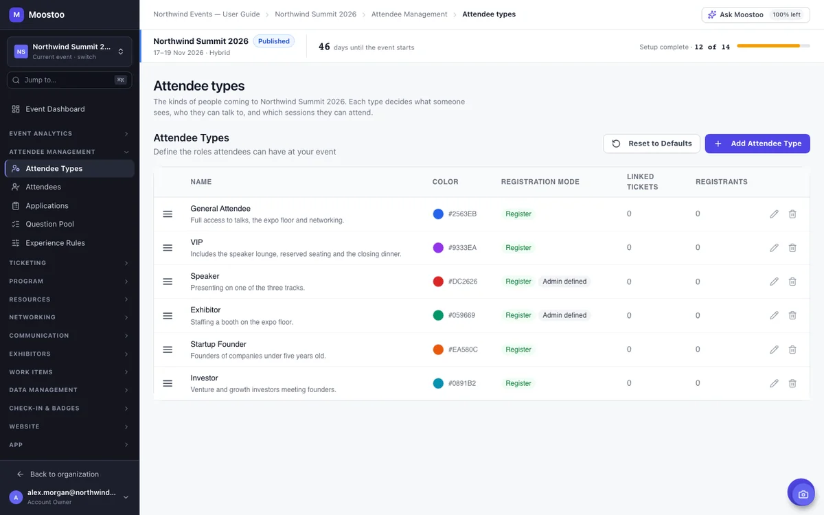 Attendee Types list for Northwind Summit 2026 with General Attendee, VIP, Speaker, Exhibitor, Startup Founder and Investor, their colours and registration modes