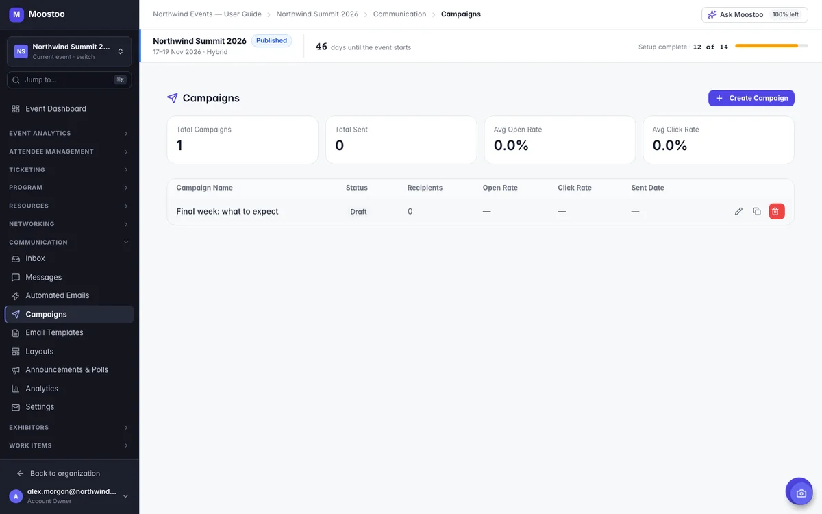 Campaigns screen with summary figures and the list of campaigns with status, recipients, open and click rates