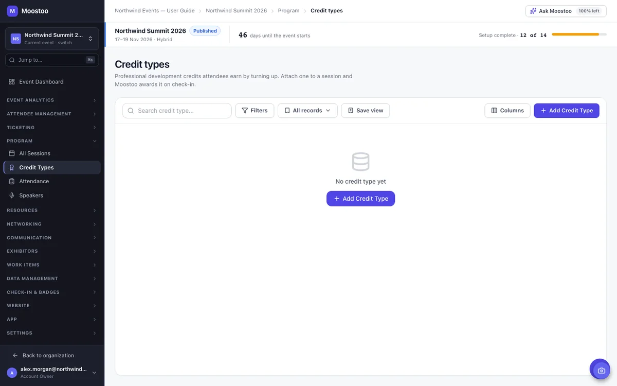 The Credit Types table with name, abbreviation, description, sessions and status