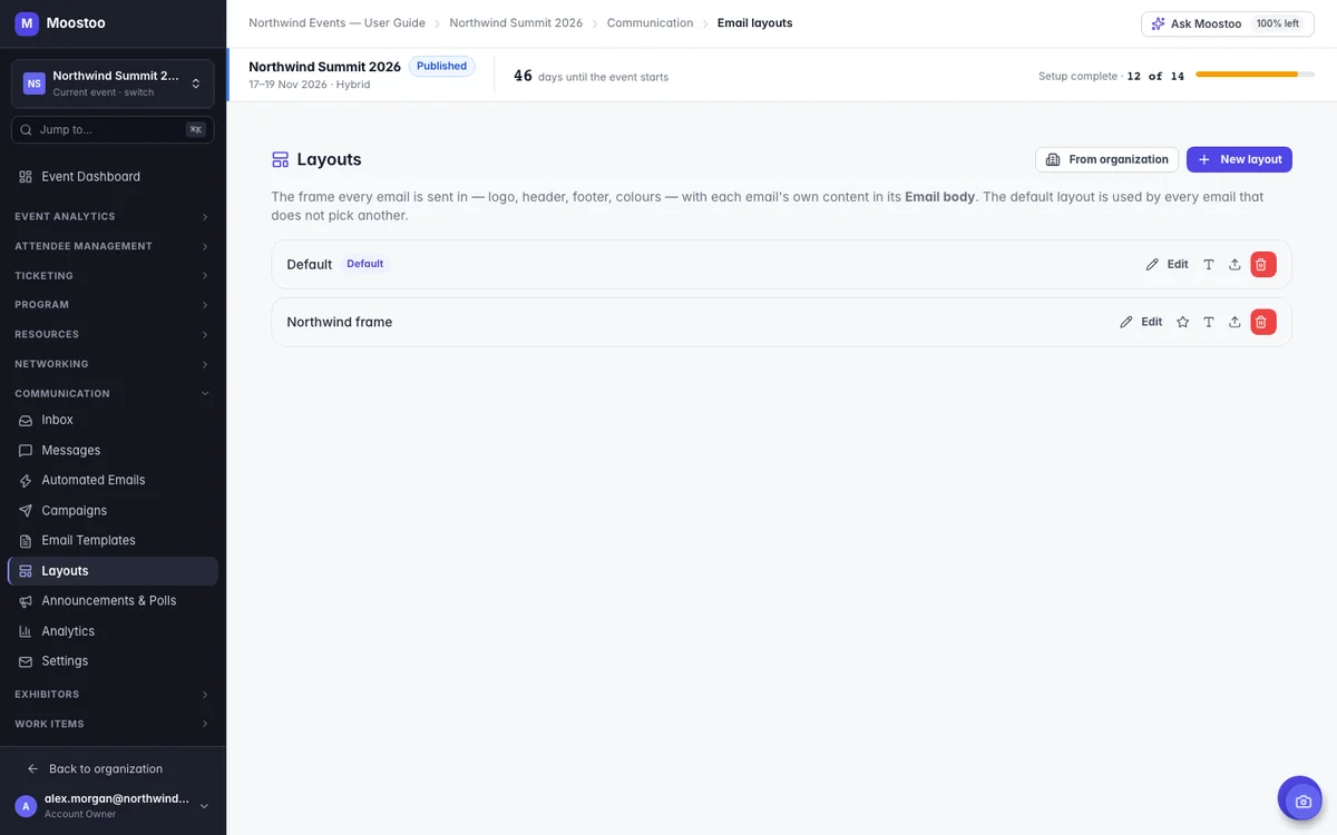 The Layouts screen with one layout marked Default and buttons to add a layout or copy one from the organization