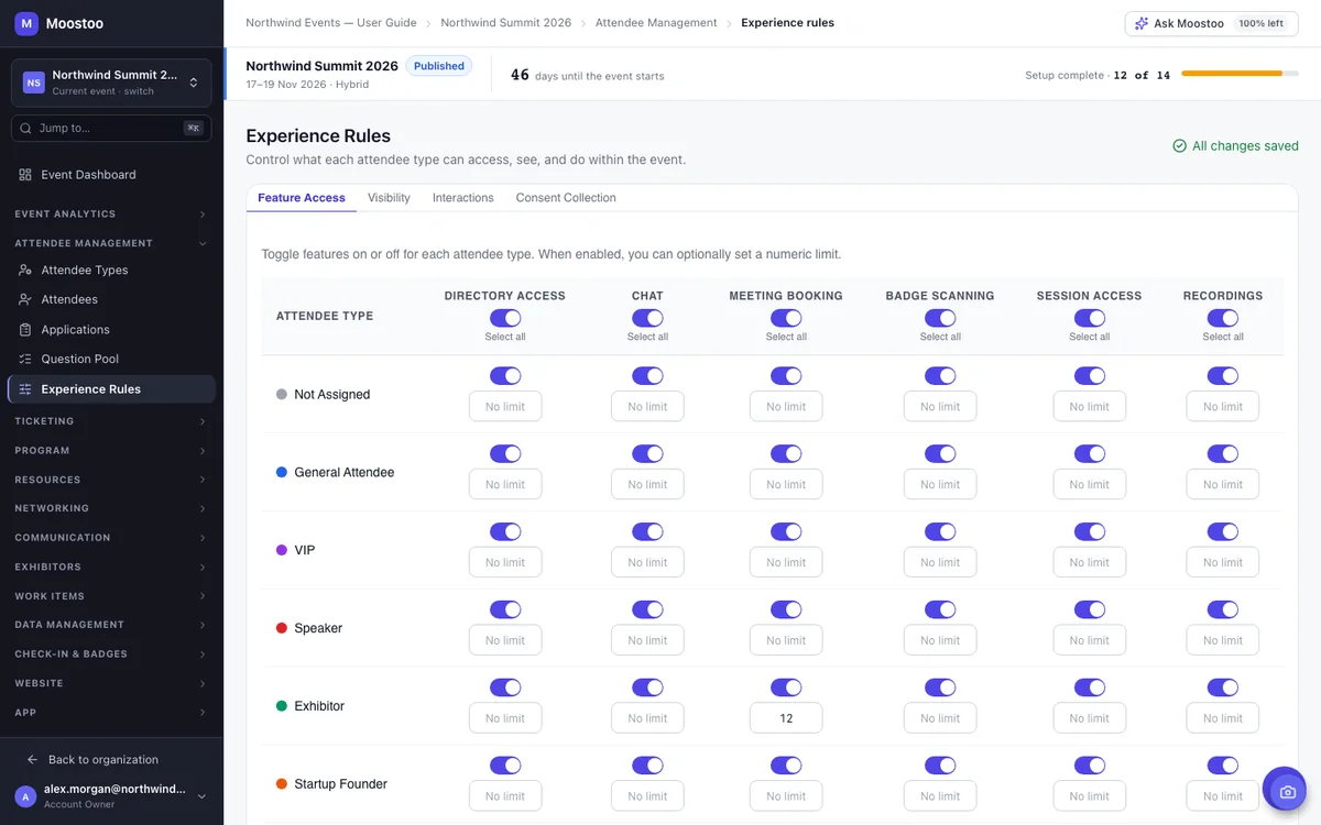 The Feature Access tab with attendee types as rows, features as columns, switches, optional limits and Select all switches in each column header