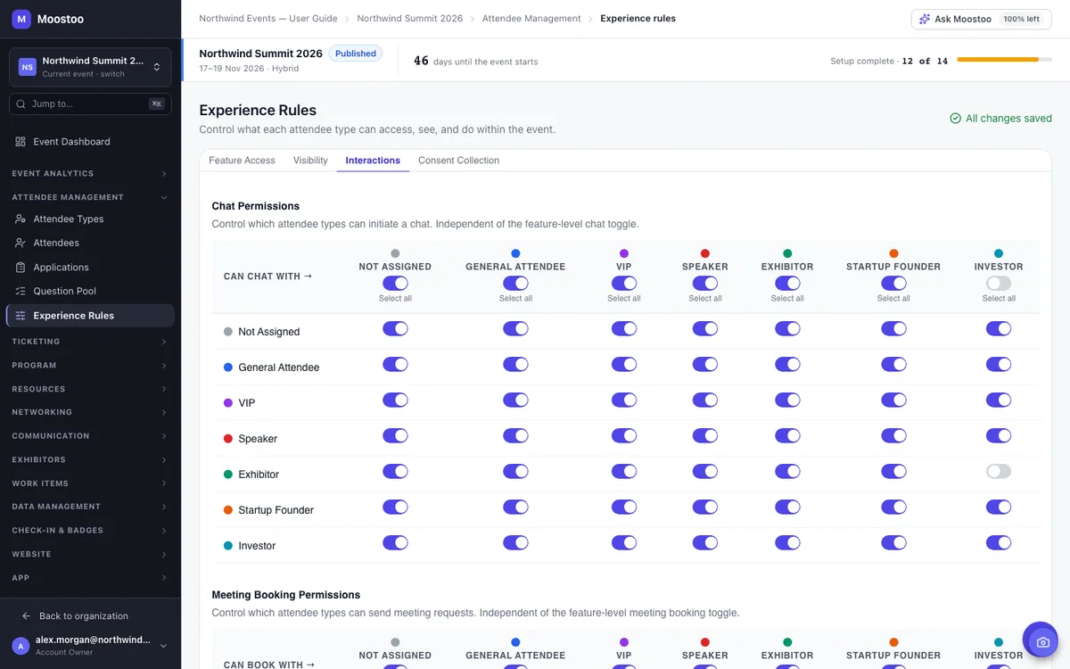 The Interactions tab with the Chat Permissions and Meeting Booking Permissions grids