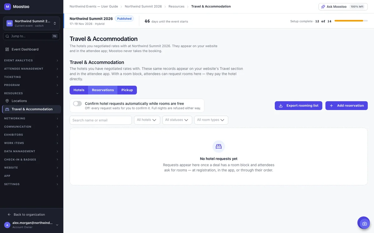 Travel & Accommodation Reservations view with the automatic confirmation switch and a table of hotel requests