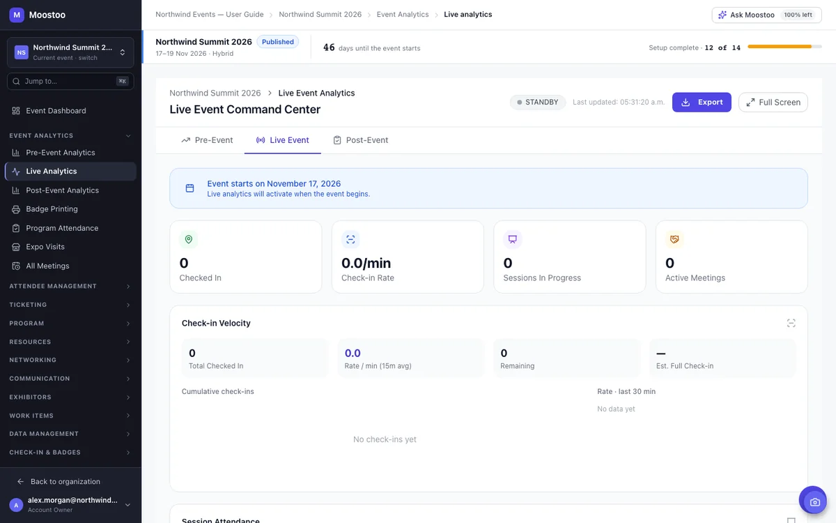 Moostoo Live Event Command Center with tiles for checked in, check-in rate, sessions in progress and active meetings