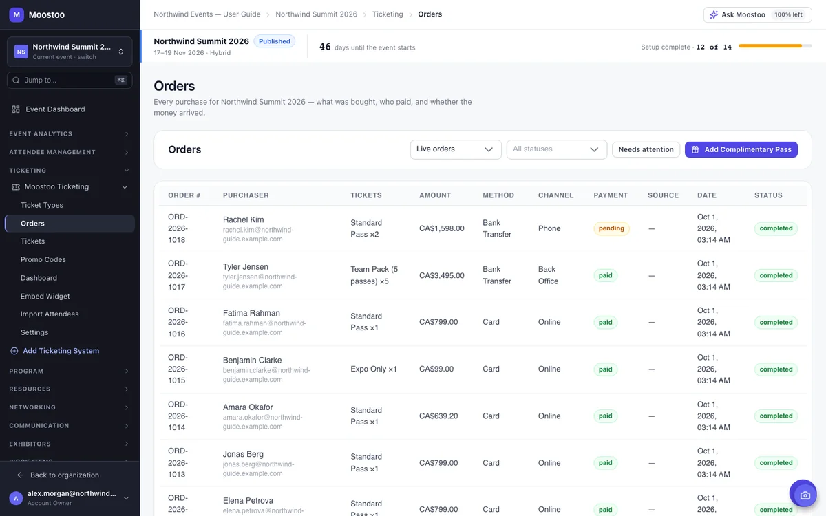Orders list in Moostoo with payment method, channel and payment status for each order