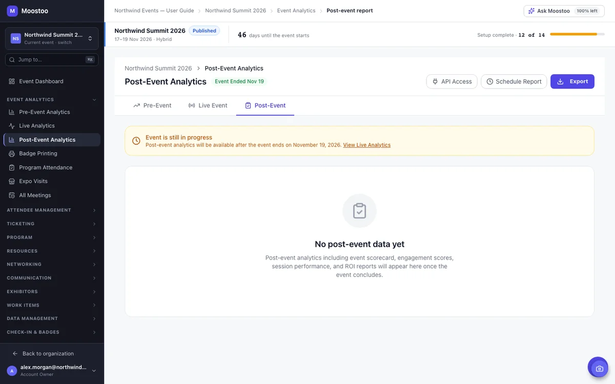 Post-Event Analytics scorecard with the Event Health Score, headline metric cards and event highlights