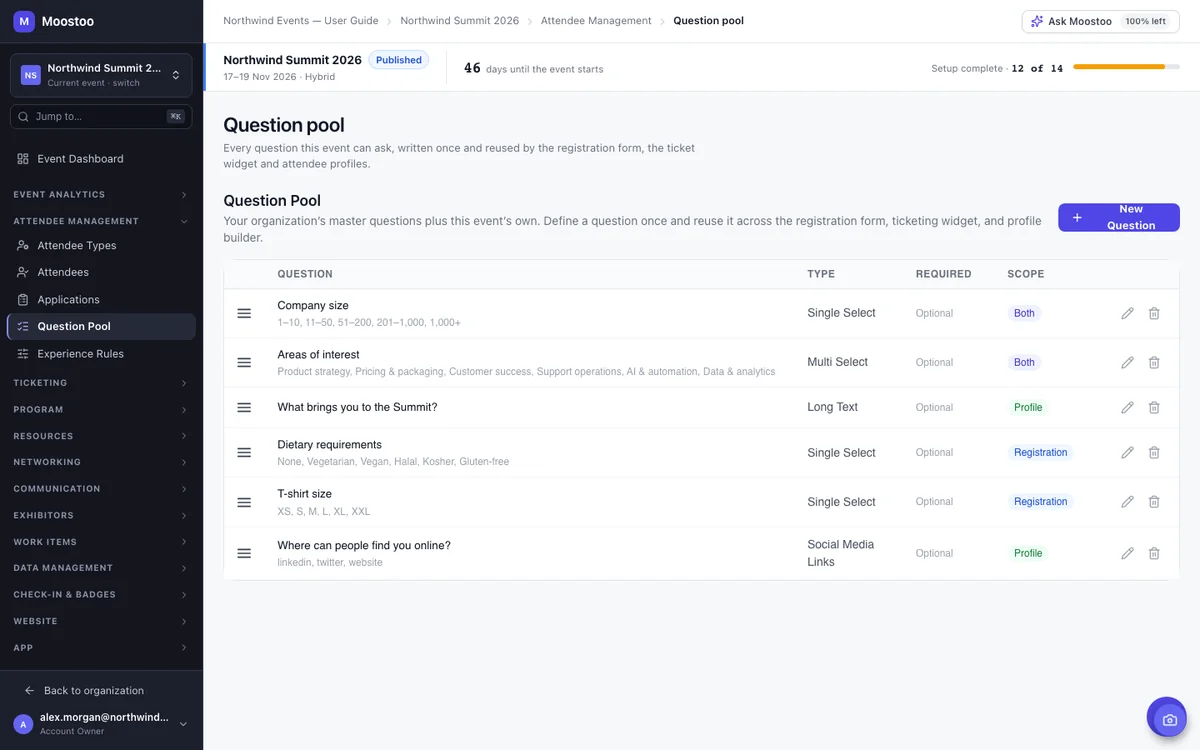 The event Question Pool listing organization and event questions with their type, required flag and scope