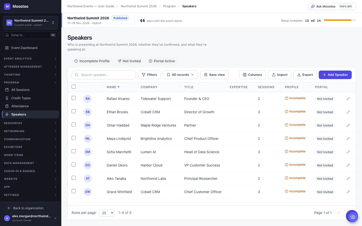 Moostoo Speakers roster with company, title, number of sessions, profile status and speaker portal status