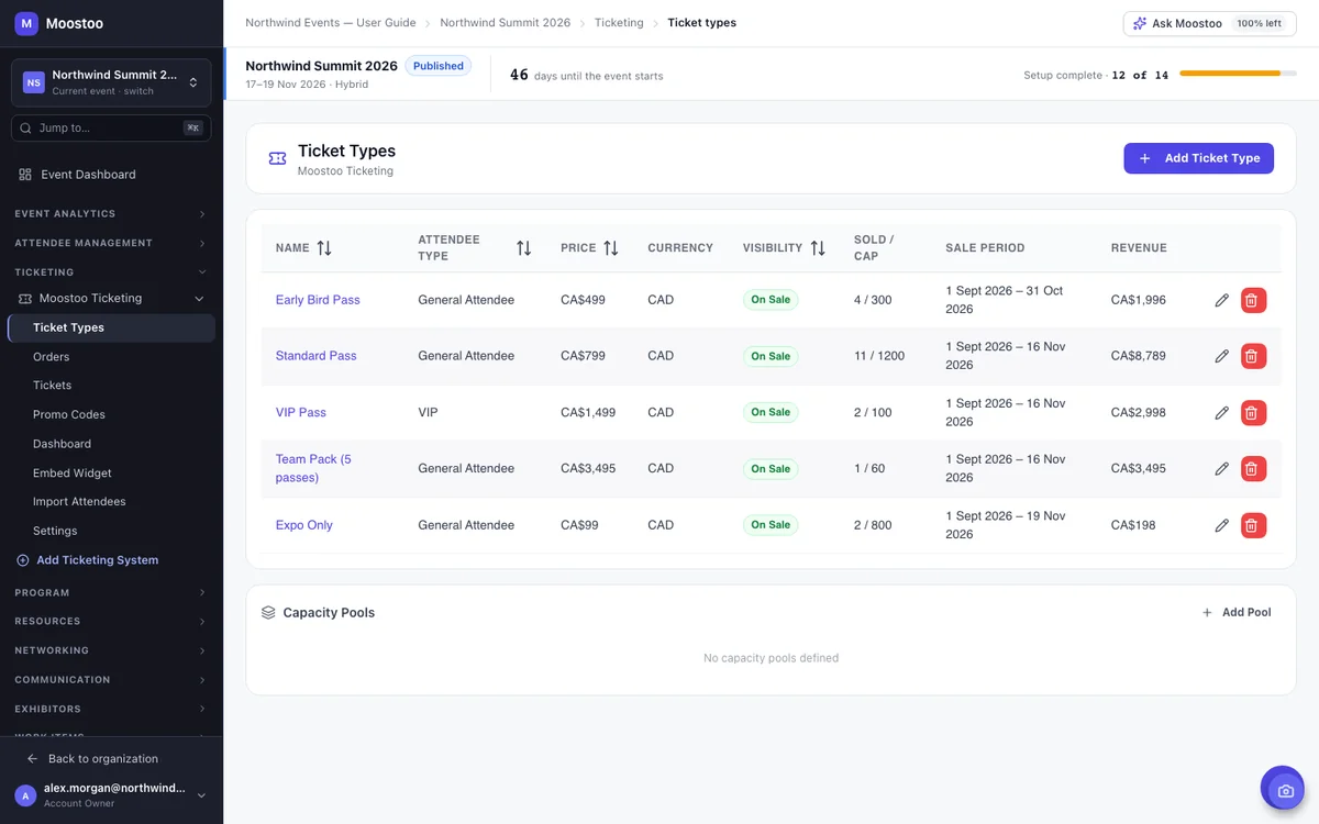 Ticket types table in Moostoo with price, sold count against capacity, sale period and revenue