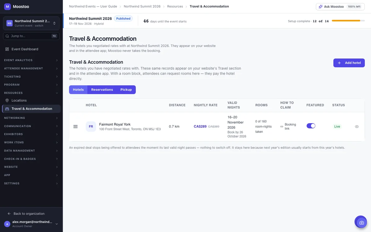 Travel & Accommodation hotel list with distance, nightly rate, valid nights, rooms, featured and status columns