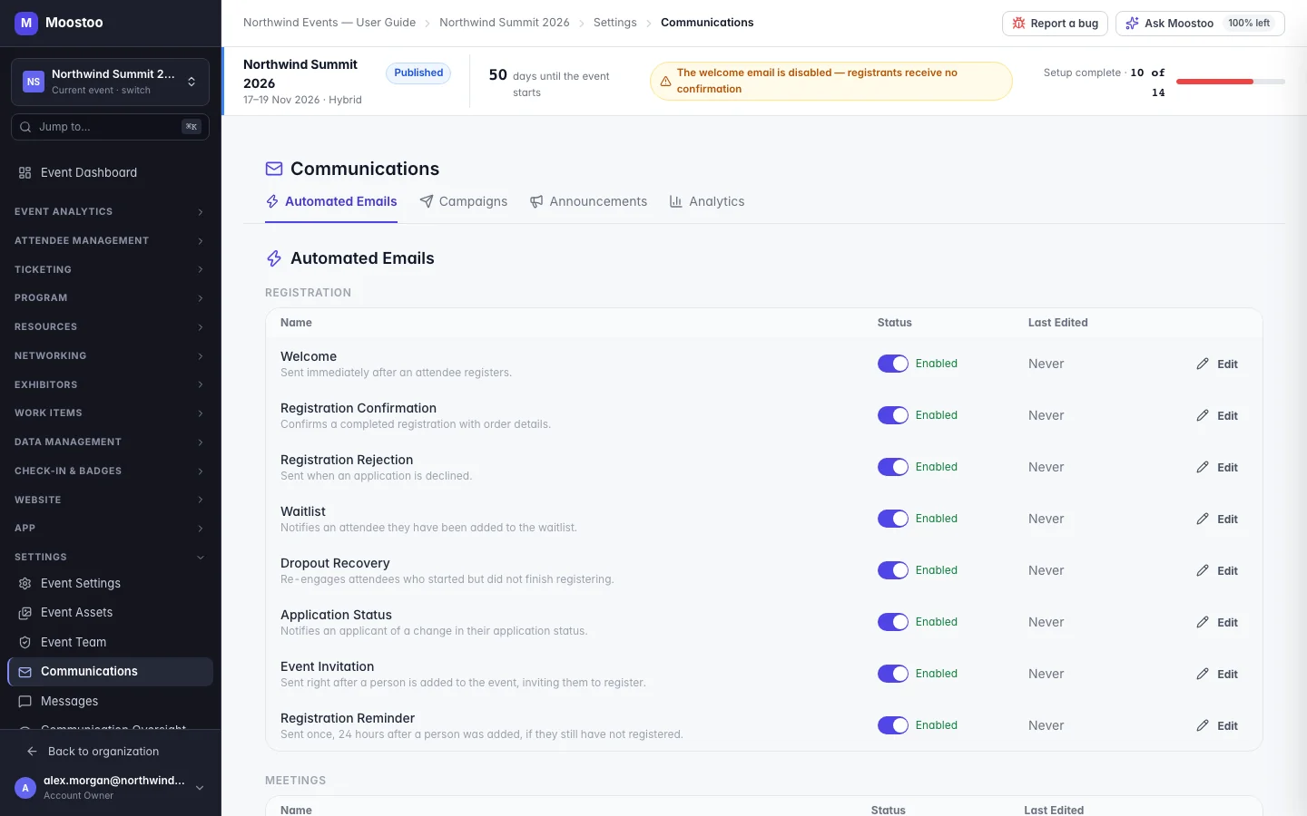 Automated Emails tab listing emails by category, each with an Enabled switch and an Edit button