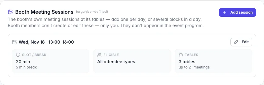 The Booth Meeting Sessions panel on the Brightline Analytics Meetings tab with a session summary showing its window, slot and break, eligible types and tables