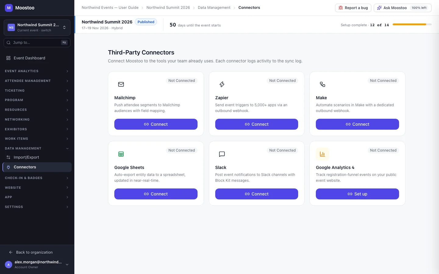 The Third-Party Connectors grid with Mailchimp, Zapier, Make, Google Sheets, Slack and Google Analytics 4 cards