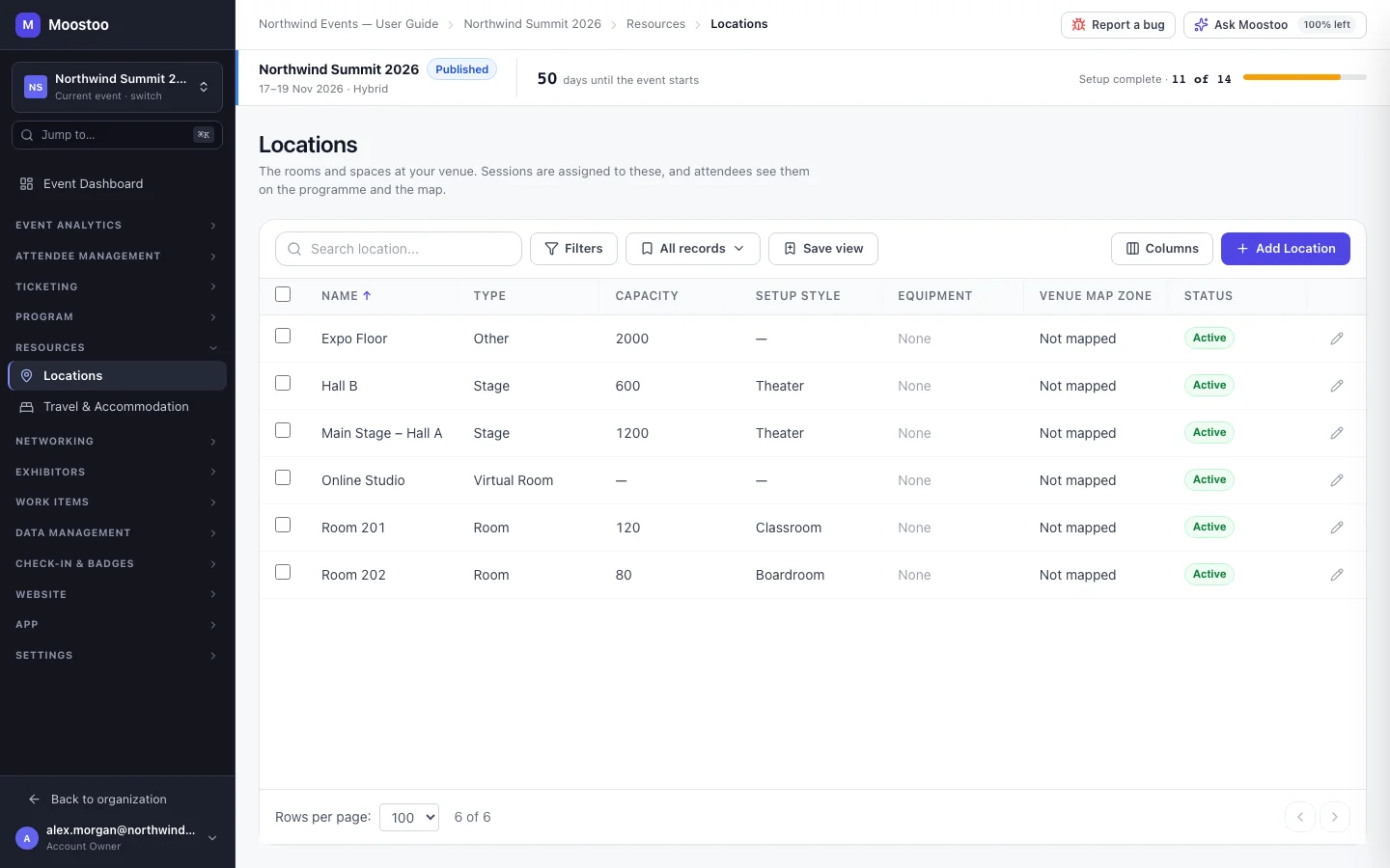 The Locations table for Northwind Summit 2026 listing halls and rooms with type, capacity, setup style, equipment and venue map zone