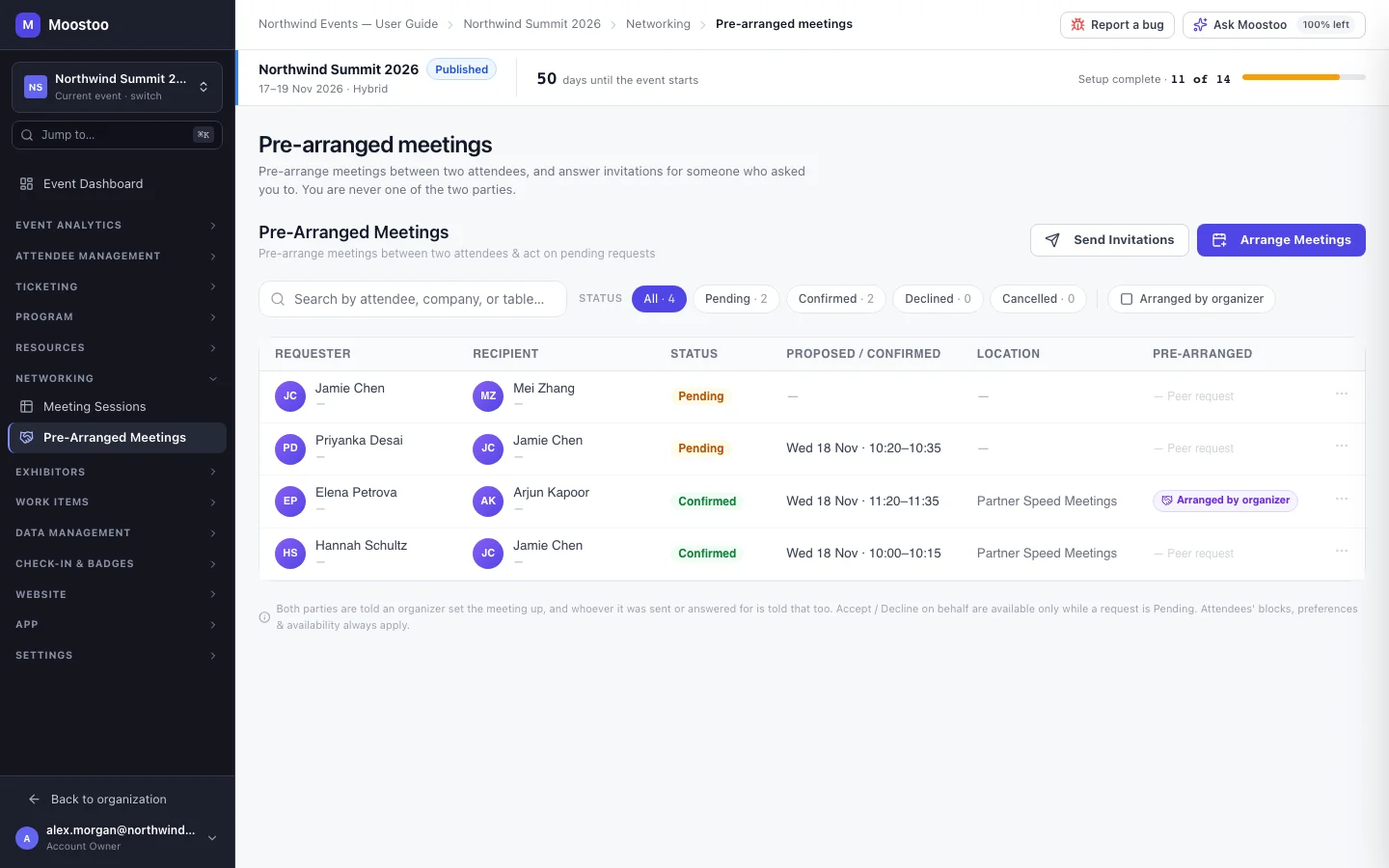 The Pre-Arranged Meetings screen listing meetings with requester, recipient, status, time, location and the Pre-arranged marker