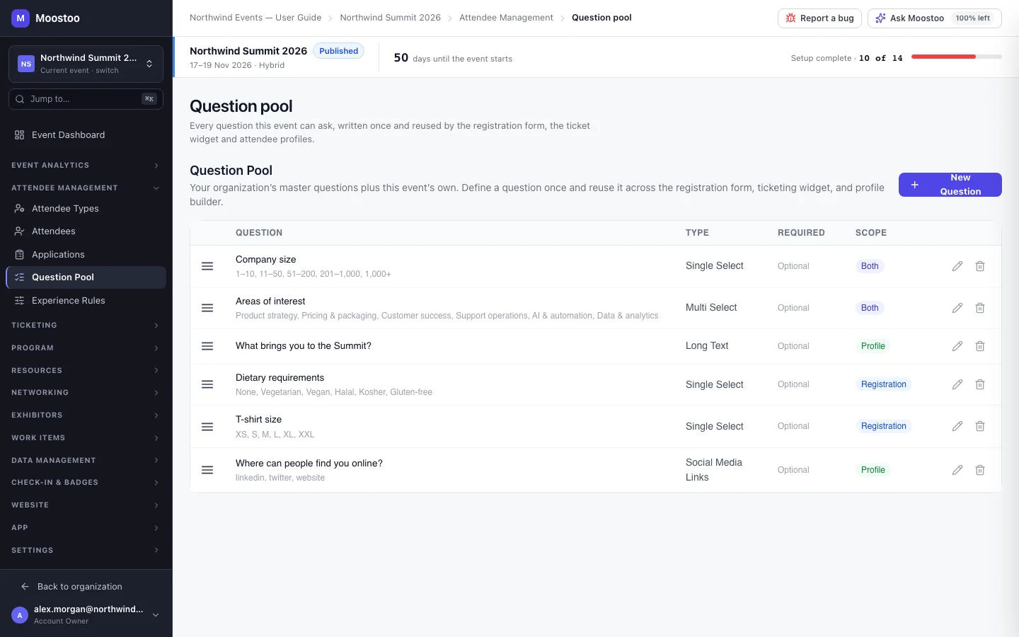 The event Question Pool listing organization and event questions with their type, required flag and scope