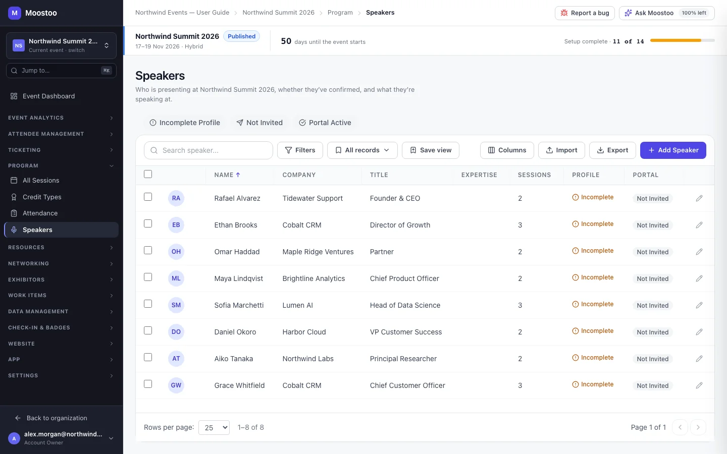 The Speakers table for Northwind Summit 2026 with company, title, expertise, sessions, profile and portal status