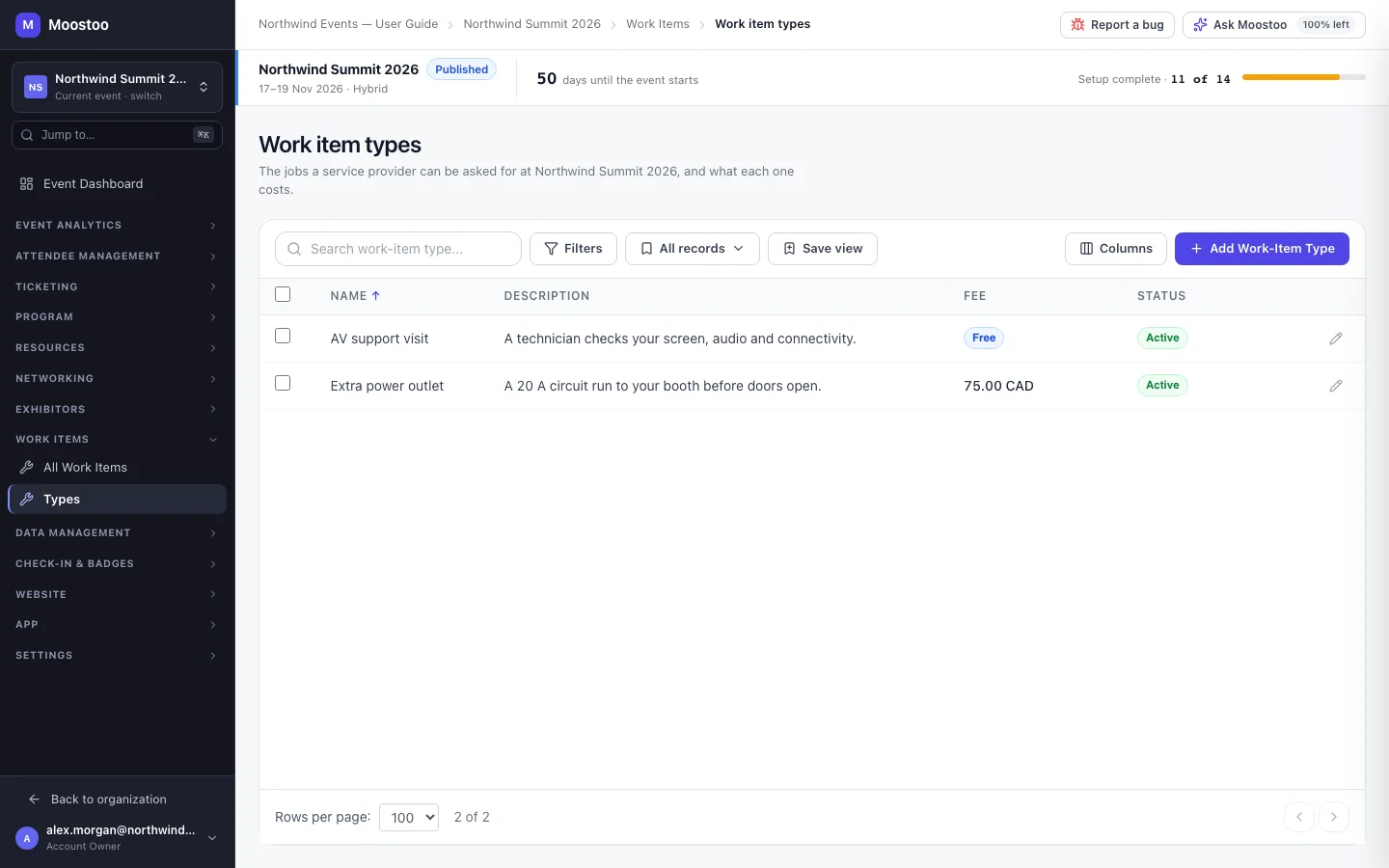 Work item types table with names, descriptions, fees and status