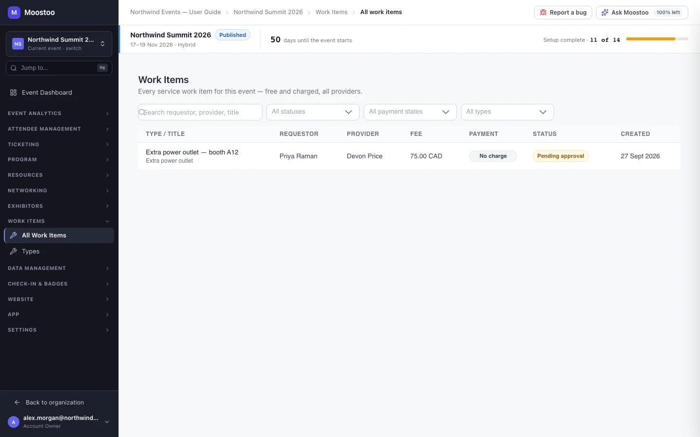 All Work Items table with type and title, requestor, provider, fee, payment, status and created date, with filters